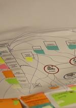 A photo of a poster being worked upon, making connections between different risks