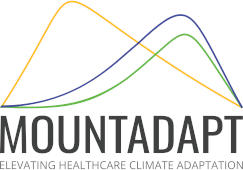 MOUNTADAPT logo